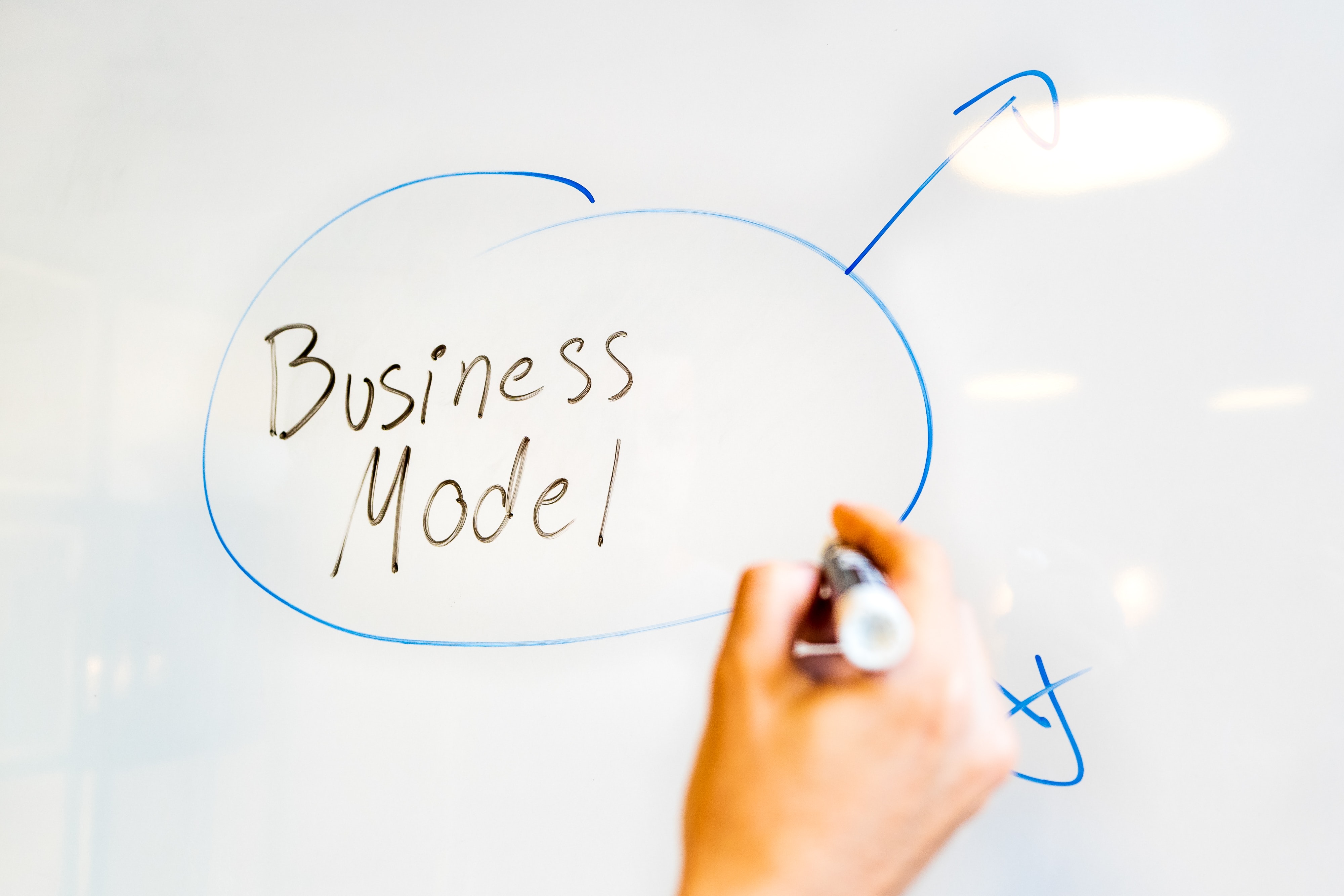 La Definizione Del Business Model - Export Best Practice